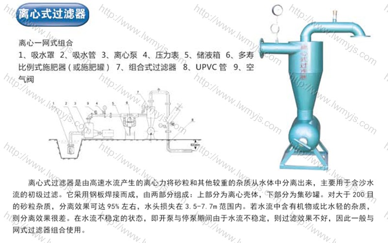 離心過濾器min.jpg